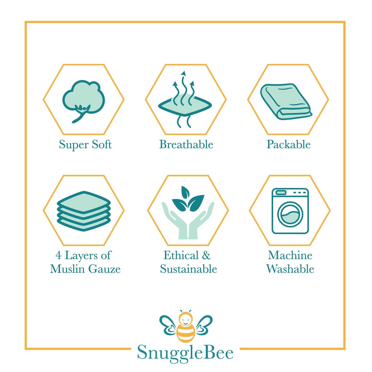 Throw Blanket - Forrest