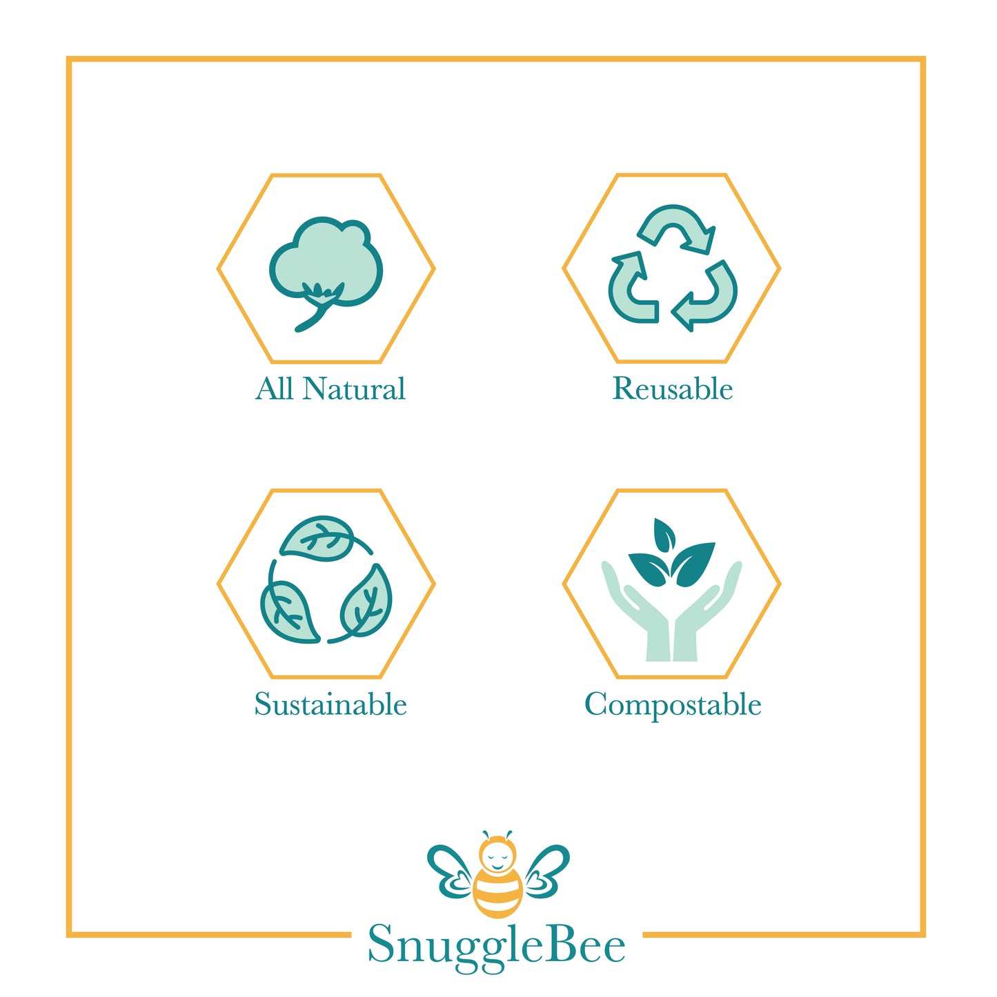 Beeswax Food Wrap | XL Bread Wrap - Honeycomb